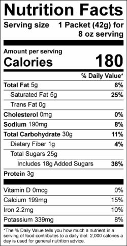 Nutrition Facts for White Chocolate Caramel Cappuccino